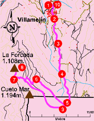 Mapa ruta