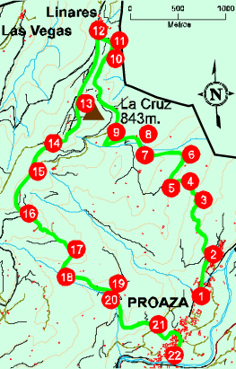 Mapa ruta