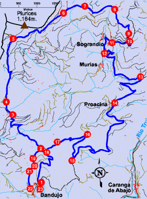 Mapa ruta